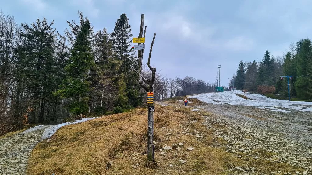 Szyndzielnia Bielsko-Biała